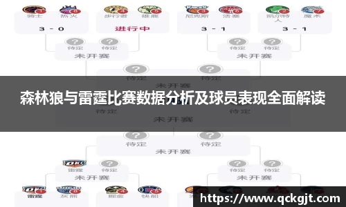 森林狼与雷霆比赛数据分析及球员表现全面解读